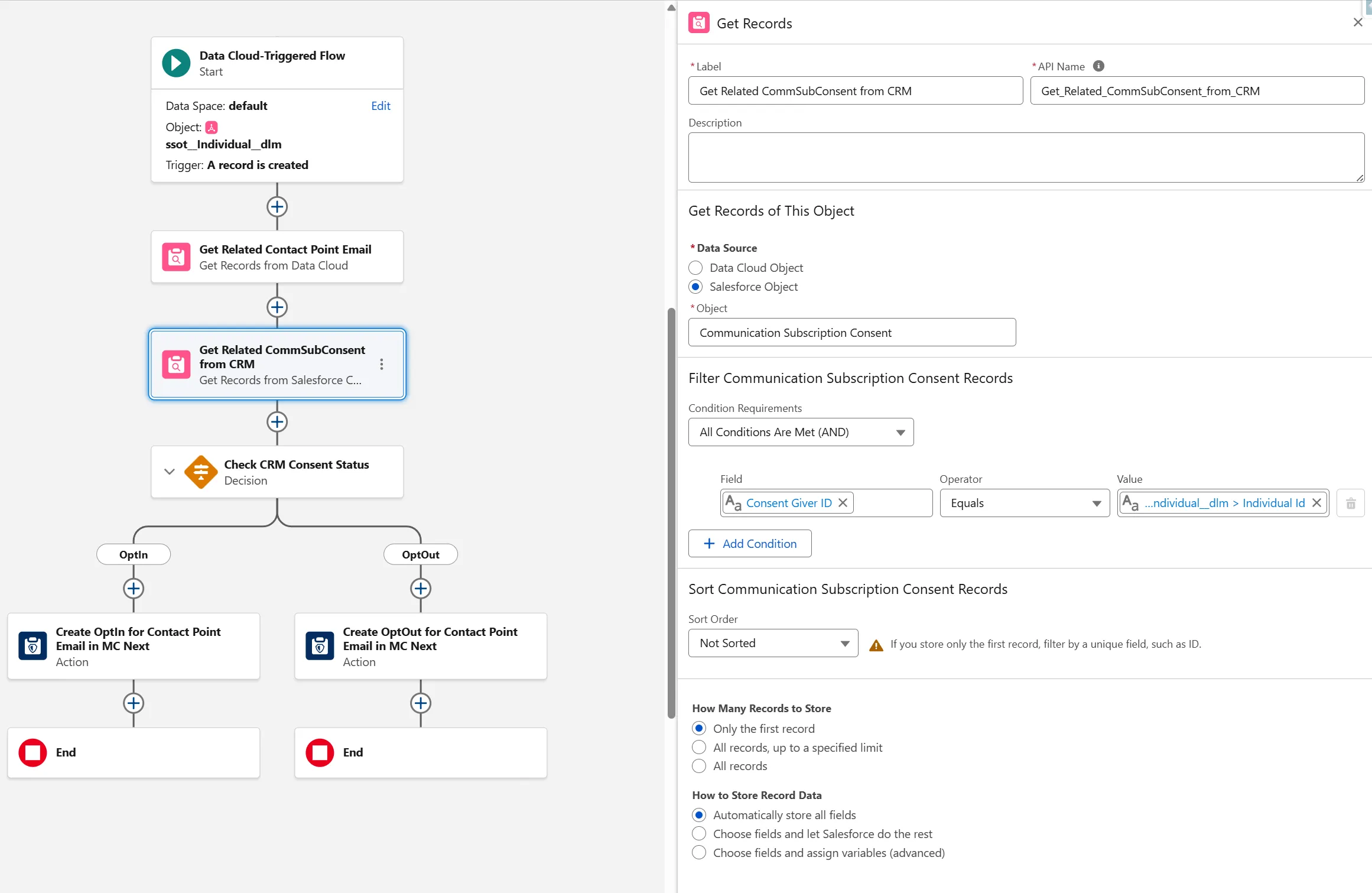 Get related CommSubConsent from CRM configuration