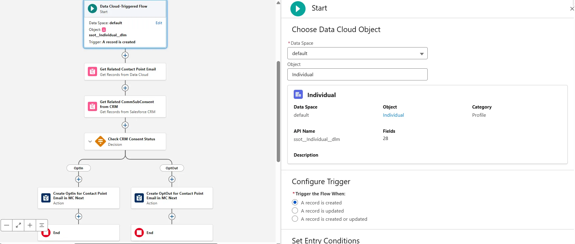 Data Cloud-triggered flow start for a new individual registration